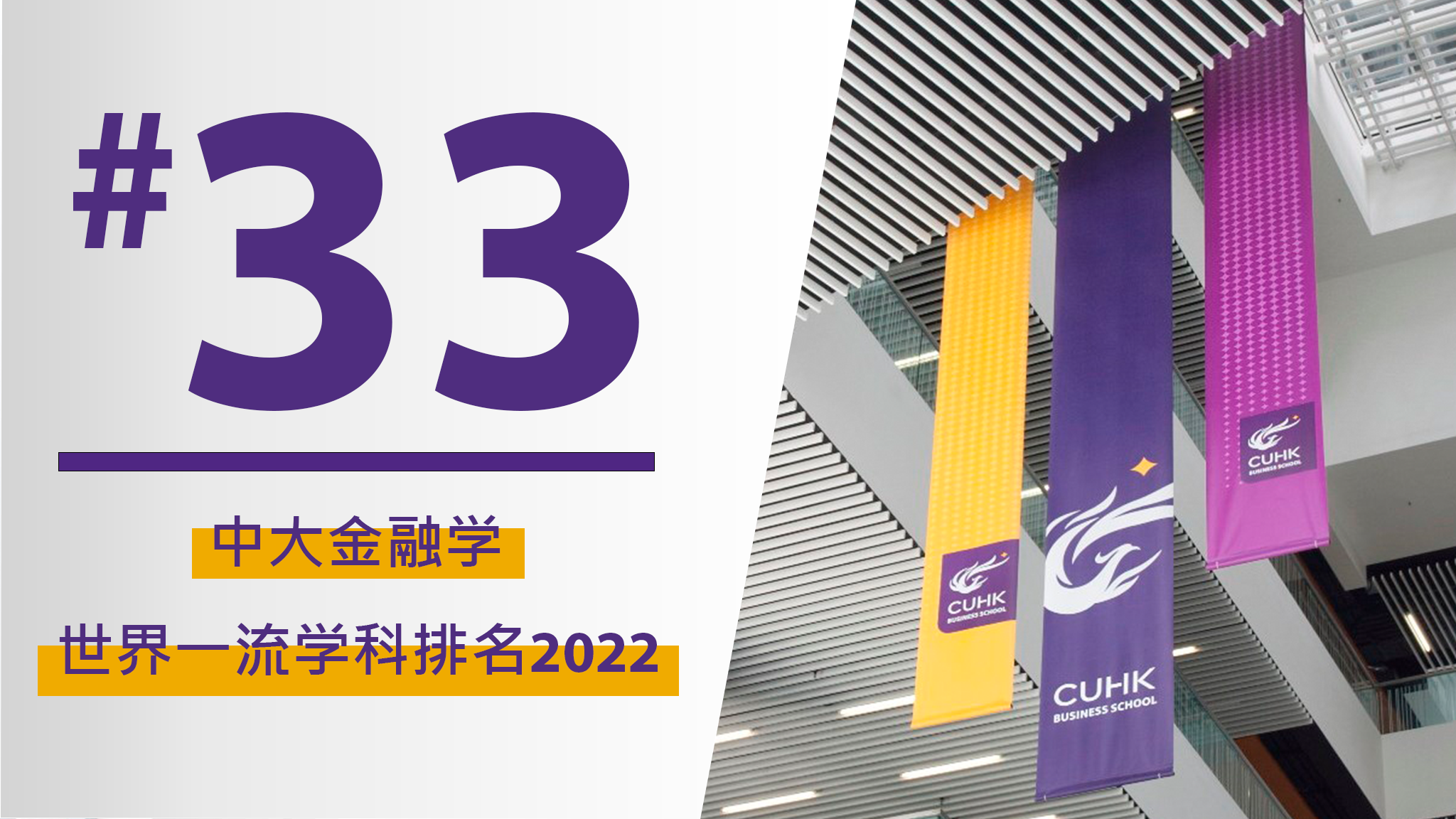 CUHK Finance GRAS Ranking 2022