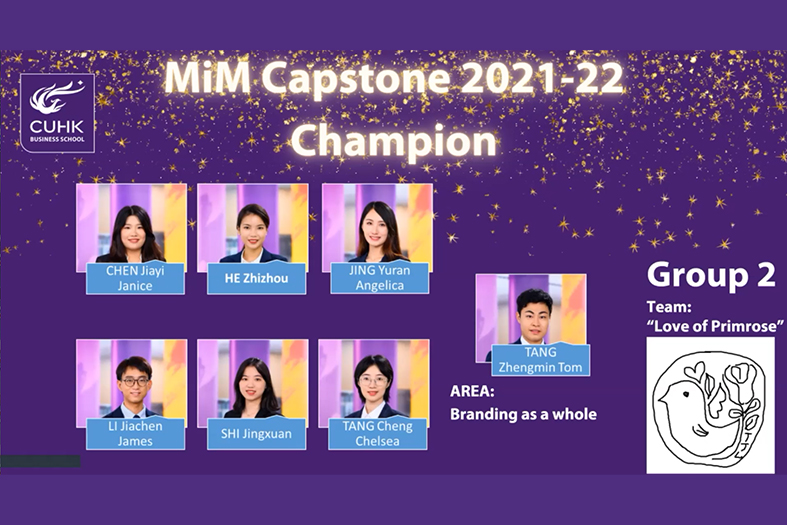 2021-22 MiM Capstone Champion