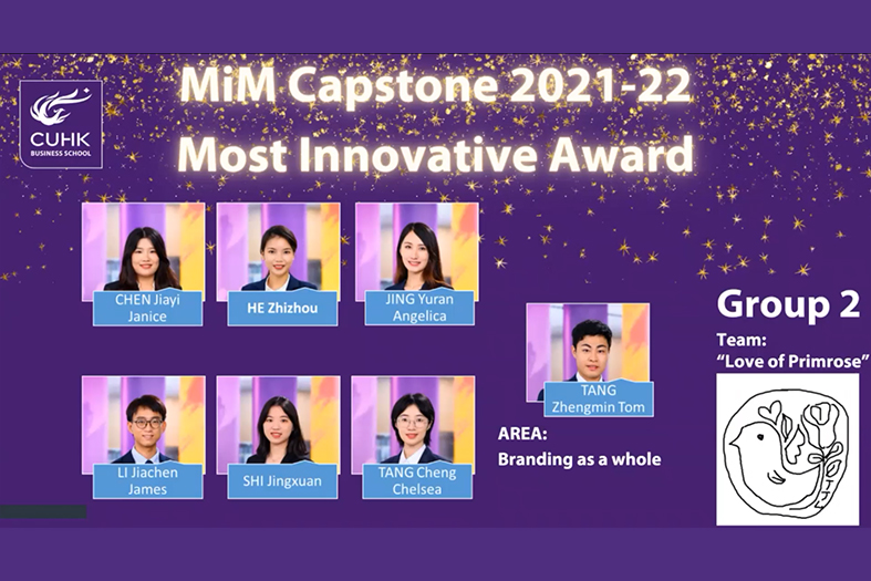 2021-22 MiM Capstone Most Innovative Team