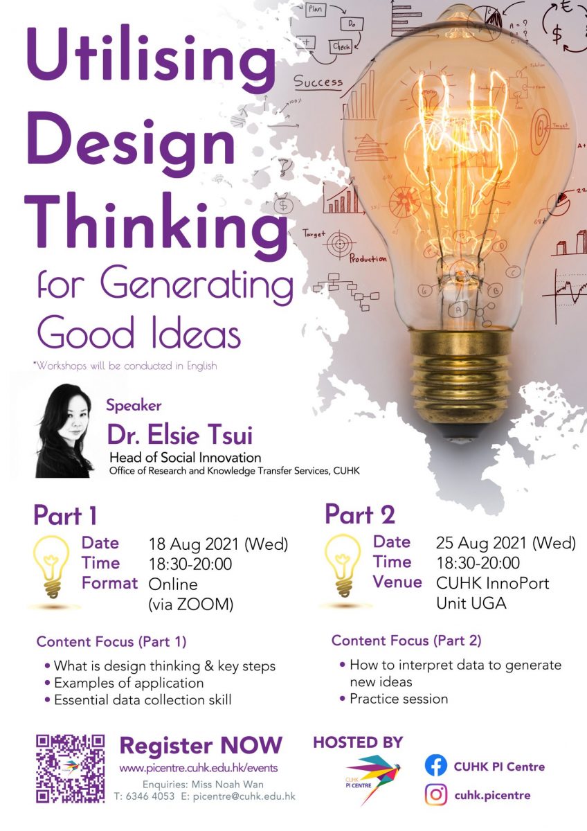Utilising Design Thinking for Generating Good Ideas_banner